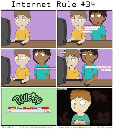 fake face rule 34|Rule 34 World / fake face.